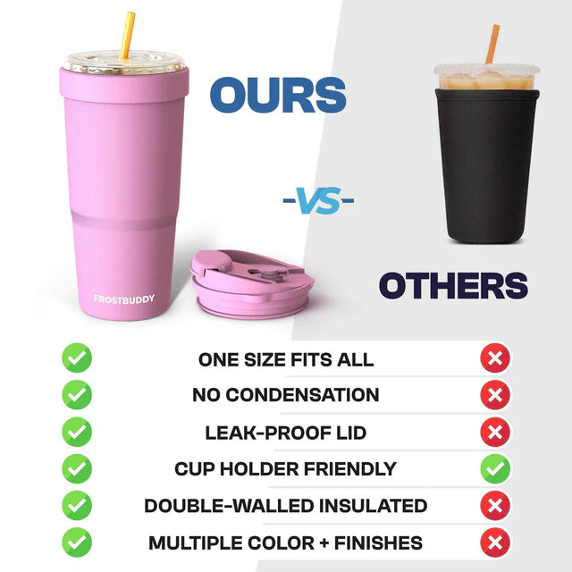 Frost Buddy To-Go Buddy Pink Checkered